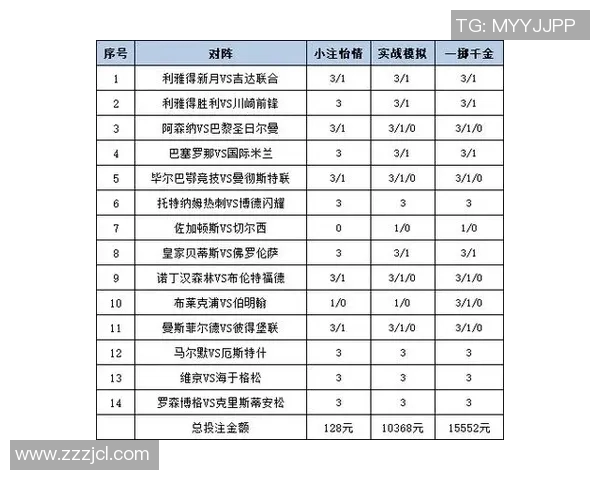 法国与秘鲁比赛分析及大小盘投注策略探讨 法国与秘鲁比赛分析及大小盘投注策略探讨