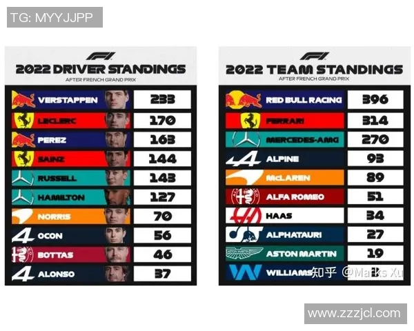 匈牙利与澳大利亚足球赛前瞻分析及推荐策略分享 匈牙利与澳大利亚足球赛前瞻分析及推荐策略分享